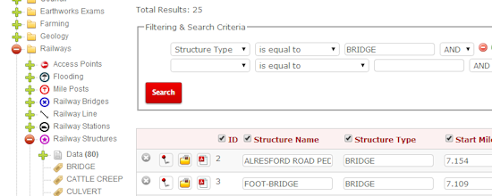 Infrastructure Asset Management Asset Minor / Major Works