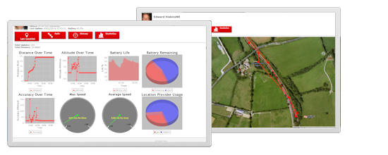 Infrastructure Asset Management Health And Safety